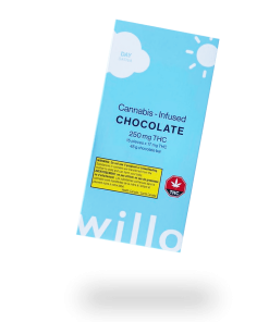 Willo Chocolate Bars (250mg THC – Sativa) Edibles anxiety