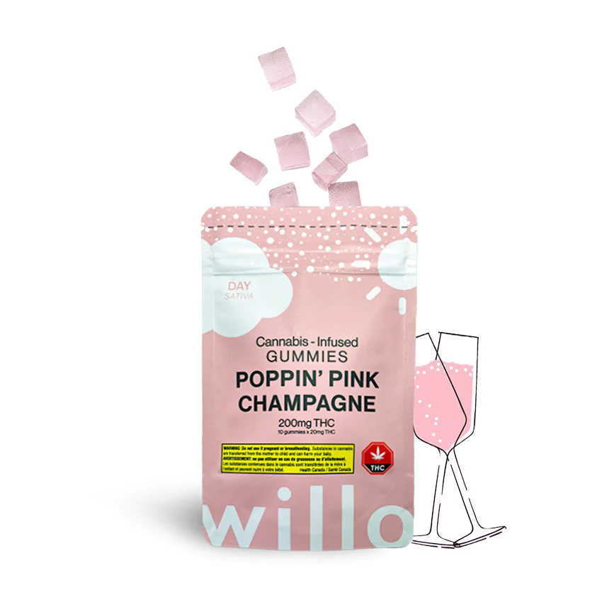 Willo Full Spectrum THC Gummies – 200mg (Sativa) Edibles Full Spectrum Willo Full Spectrum THC Gummies – 200mg (Sativa) Edibles Full Spectrum