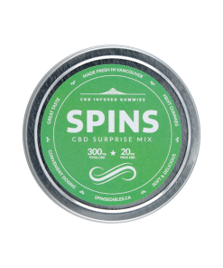 Organic Medicated Coconut Oil Baked Goods Organic Medicated Coconut Oil Baked Goods