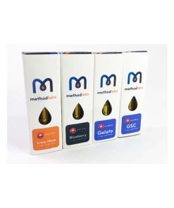 Method Labs – 1g Distillate Cartridges Concentrates 510 Compatible