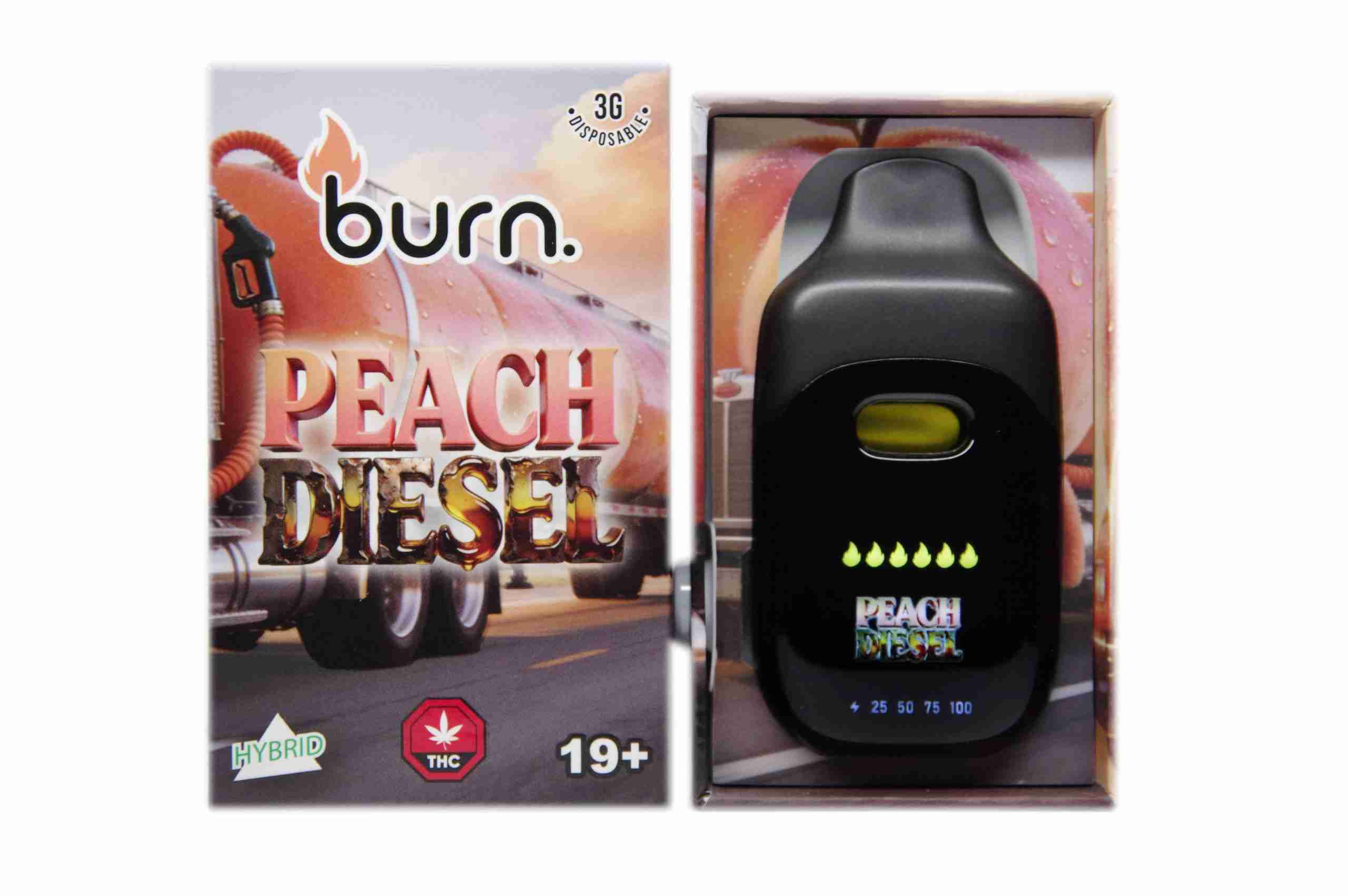 Burn LCD Disposable – 3 Gram Vape Burn Cartridges Burn LCD Disposable – 3 Gram Vape Burn Cartridges